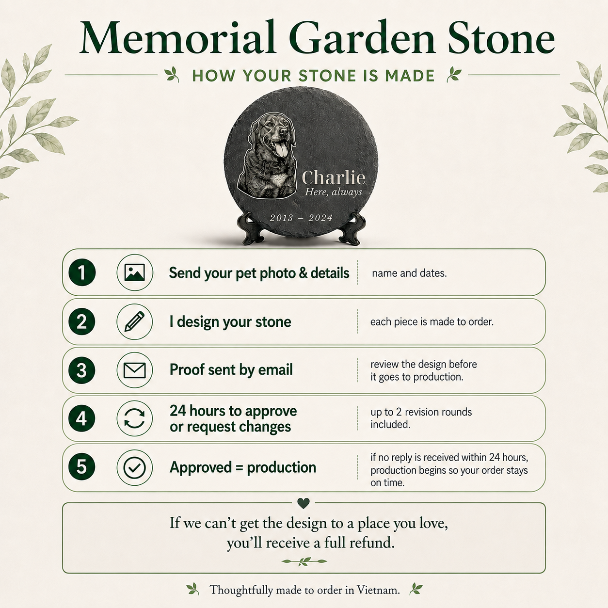 Personalized Pet Memorial Garden Stone – Custom Illustration From Your Pet Photo