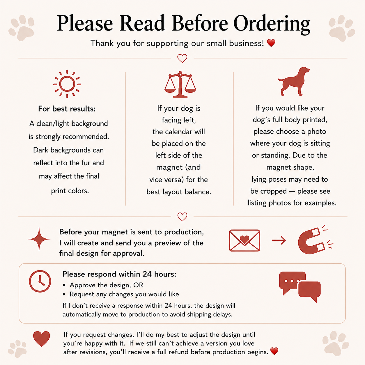 Ordering guide graphic covering photo background tips, facing direction, full-body poses, and the proof approval process.
