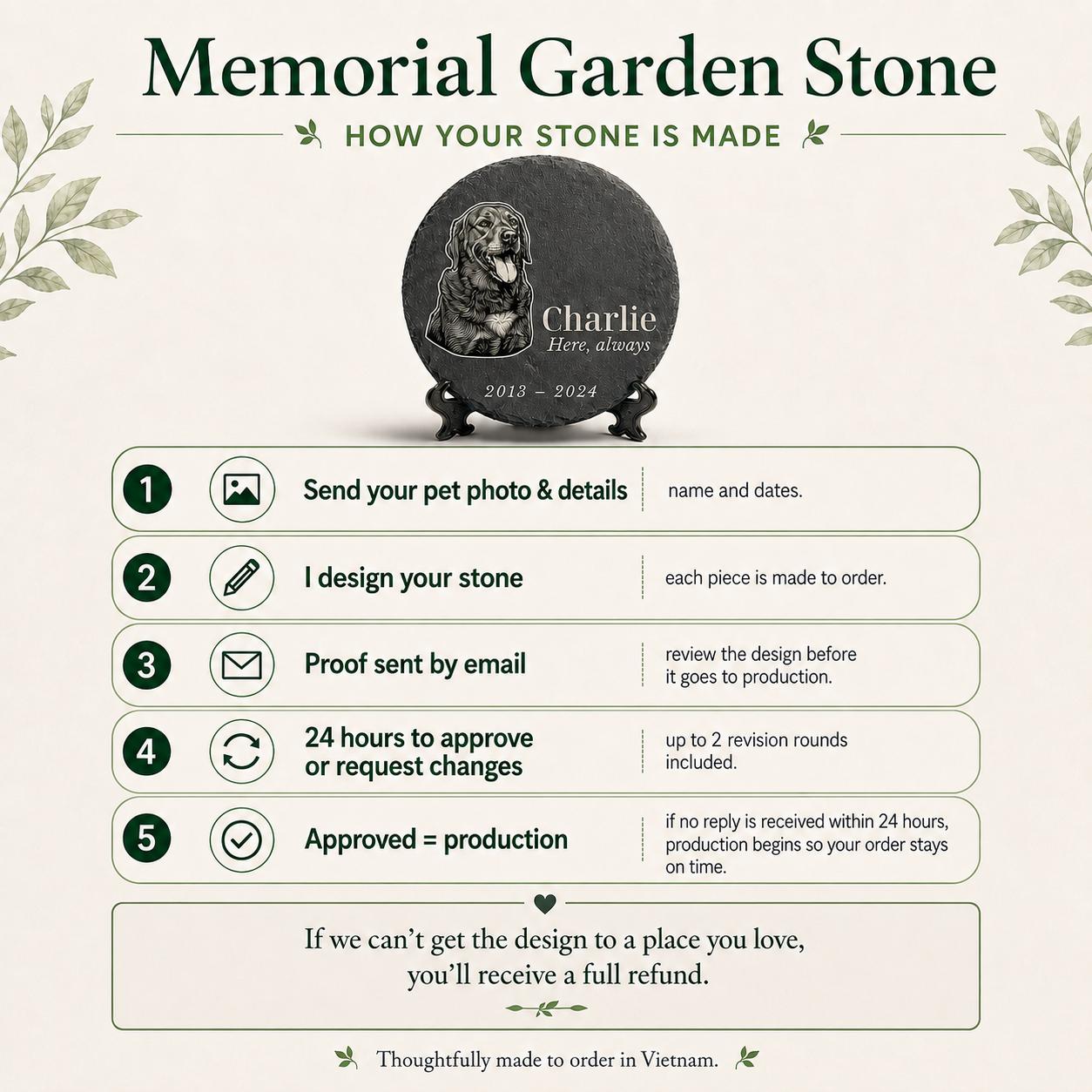 Personalized Pet Memorial Stone – Custom Garden Keepsake