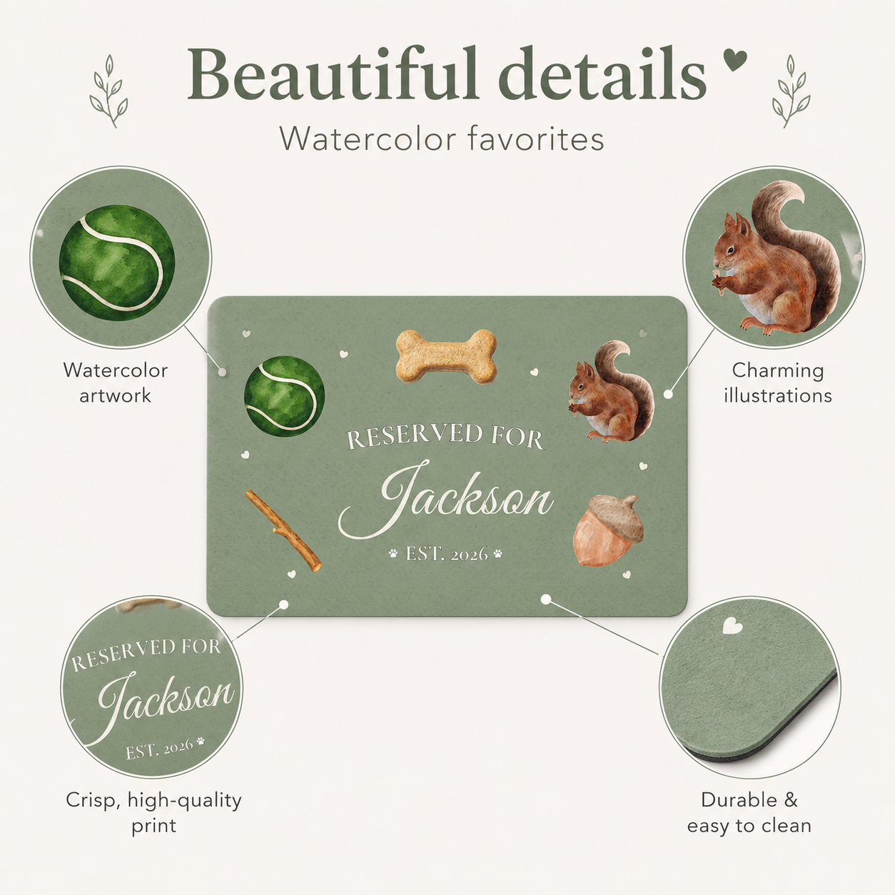 Close-up callouts of a sage dog mat showing watercolor artwork, print quality, and non-slip backing.